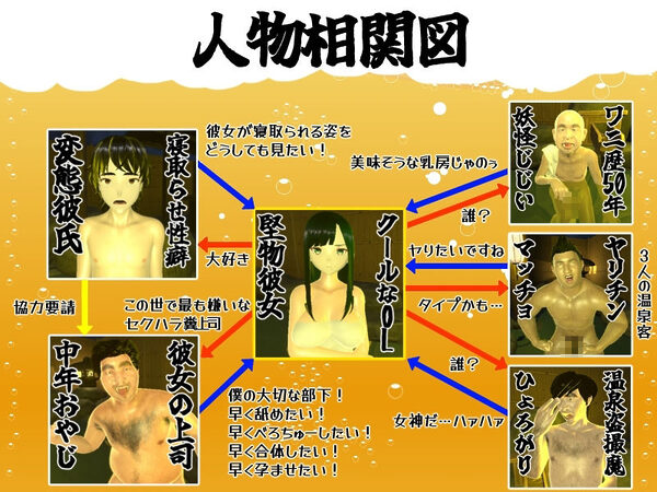 僕の彼女とヤッてみる2 〜混浴温泉〜 画像8