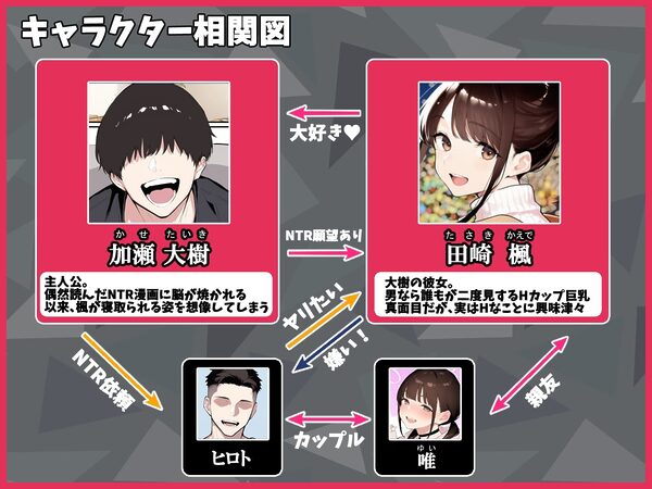 クリスマスプレゼントは寝取られでお願いします！  誰もが羨むHカップ彼女が絶倫チンポでイキ狂い 画像1